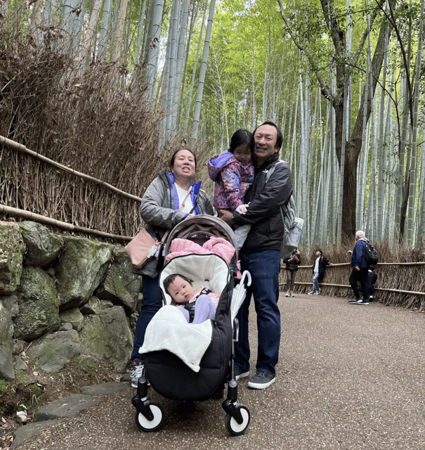 Kyoto: Fully-Customized One-day Private Tour - A Kyoto day built around your interests